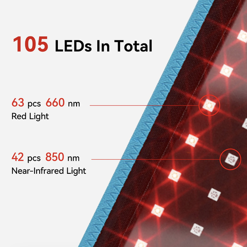 LED Red Infrared Light Therapy Belt
