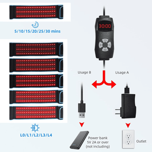 LED Red Infrared Light Therapy Belt