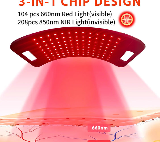 FriendRedLight Flexible Red Light Therapy Panel