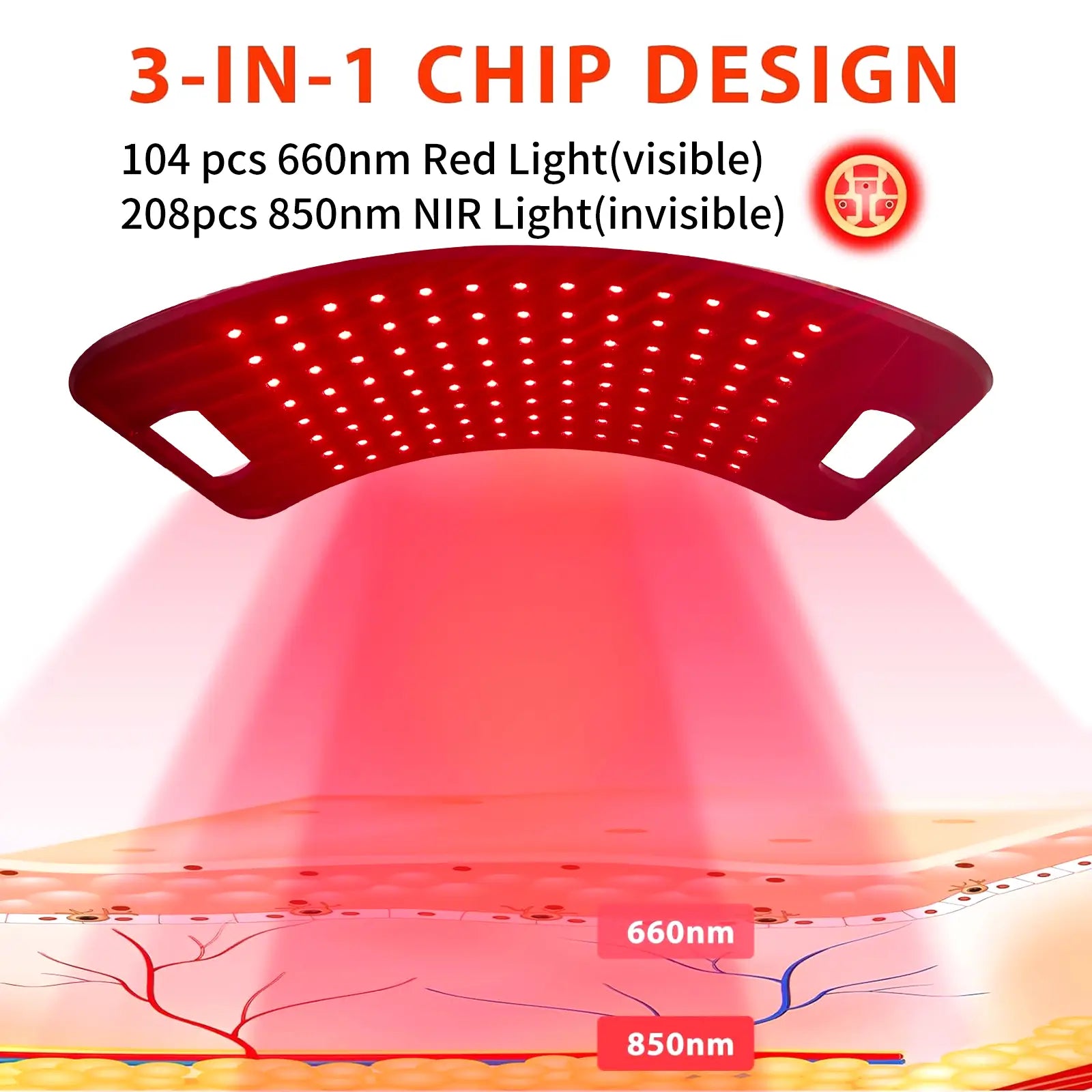 FriendRedLight Flexible Red Light Therapy Panel